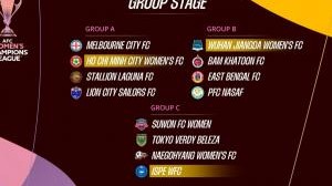 女足亚冠分组：卫冕冠军武汉女足好签，日韩朝三国球队分在同组